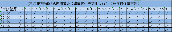 国产剧情在线极品麻豆播放规格