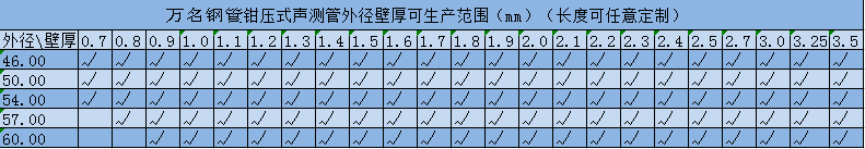 国产剧情在线极品麻豆播放规格